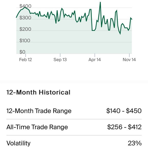 Lebron James 16 “what the 1 through 5” - Picture 2 of 12